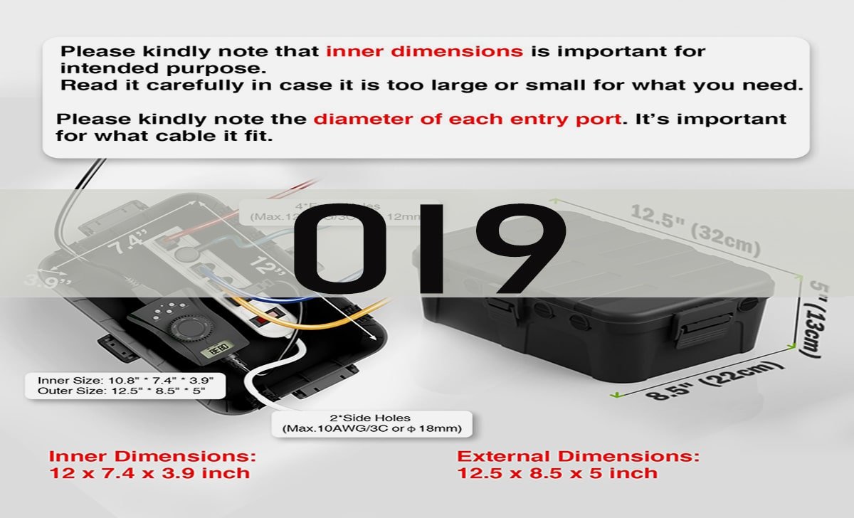 Understanding 0i9: A Complete Guide to This Essential Tool