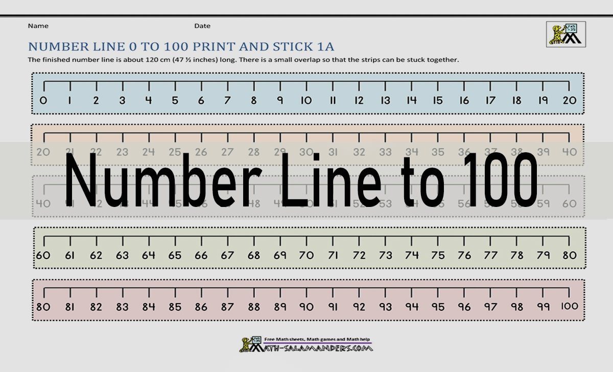 Master the Number Line to 100: A Complete Guide for Students