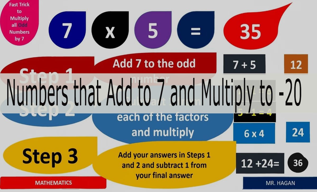Finding nunmbers that add to 7 and multiply to -20