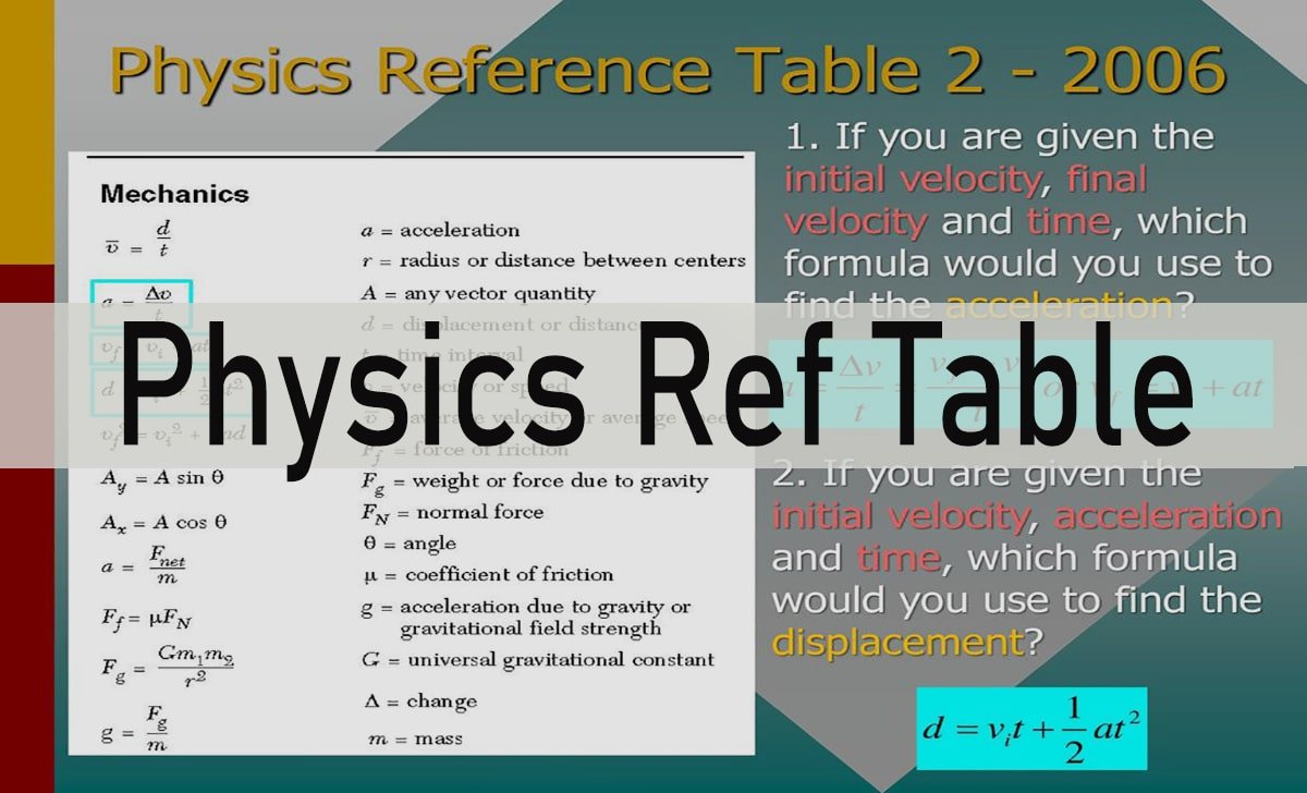 Master Your Physics Ref Table: Essential Guide for Students