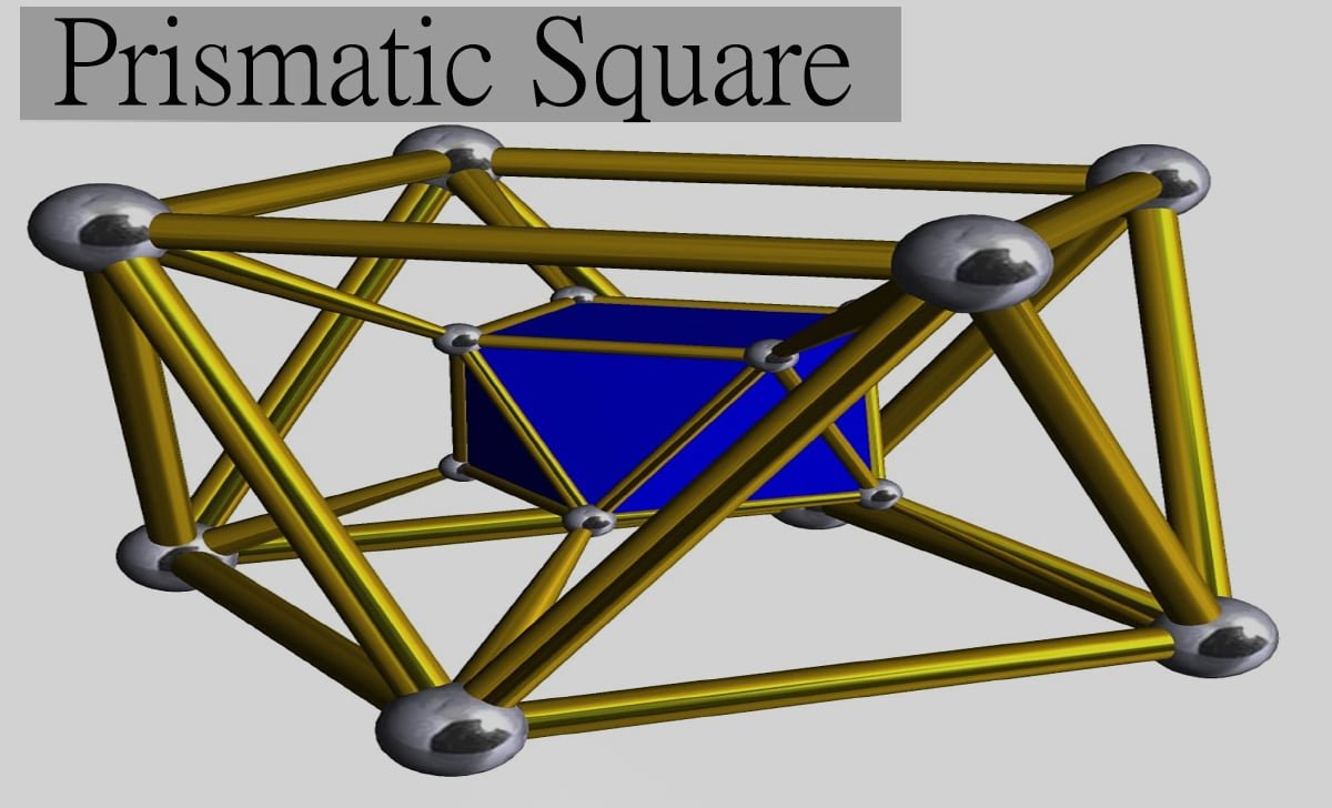 Understanding the Prismatic Square: A Comprehensive Guide