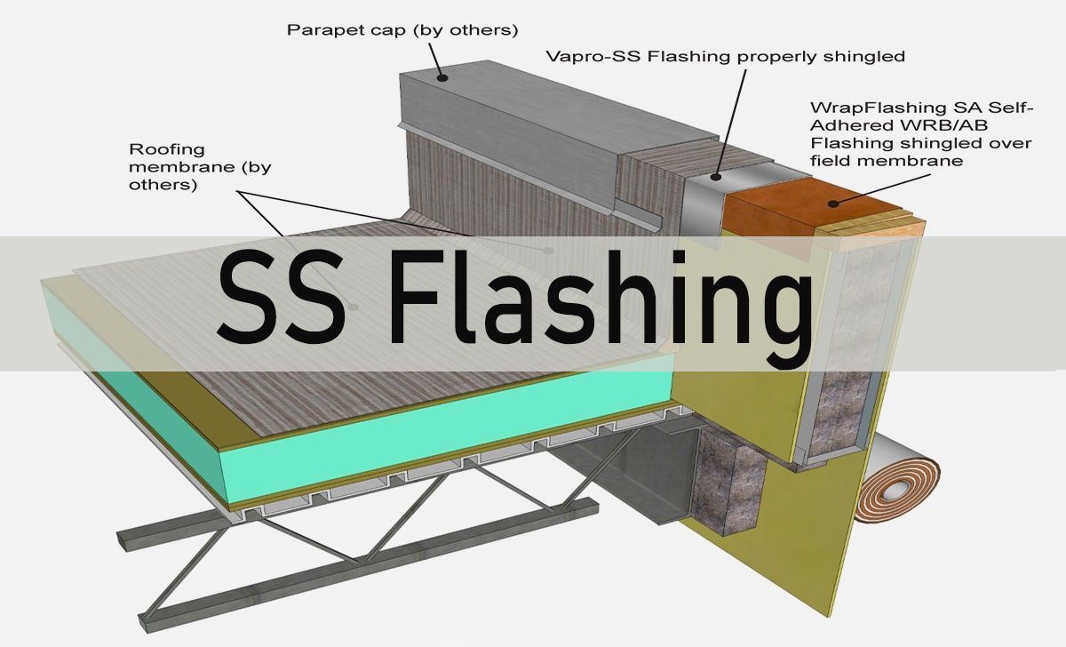 SS Flashing: The Ultimate Guide to Waterproofing