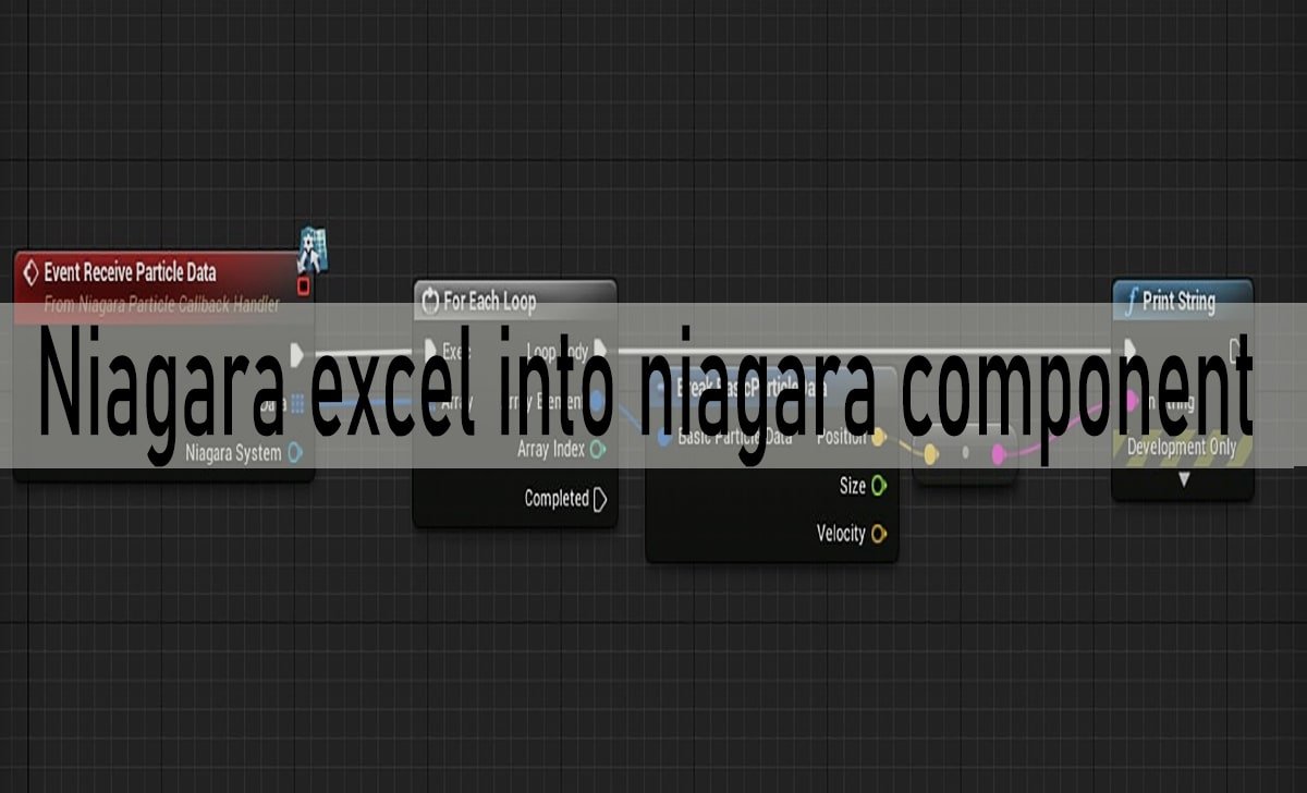 Convert Data Niagara Excel  into Niagara Components Effortlessly