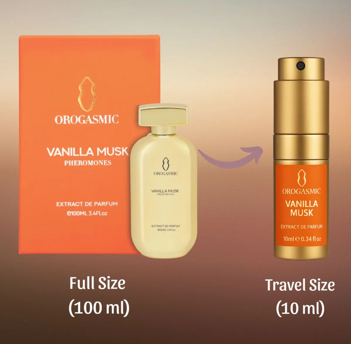 The Sensual Science of orogasmic perfume: Your Complete Guide