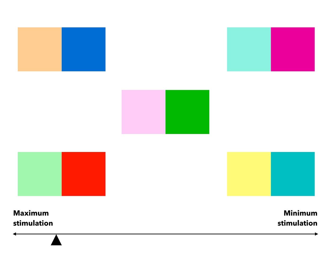 Mastering the Perfect 2 Color Combination: Simple, Smart, and Stylish