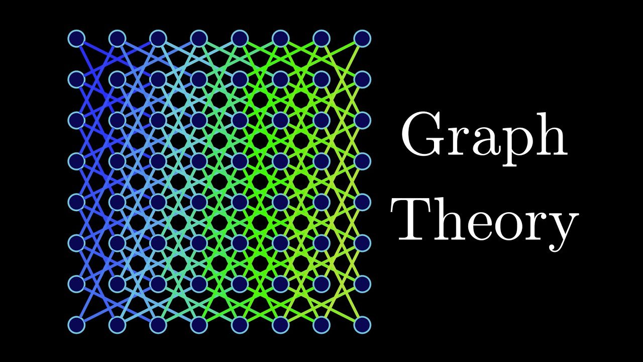 “Graph Theory: A Complete Beginner’s Guide with Examples, Applications, and Learning Tips”