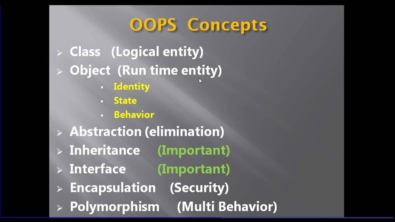 Oops Concepts in C#.