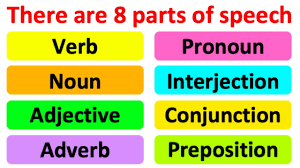 Everything You Need to Know About the Phrase “part of”