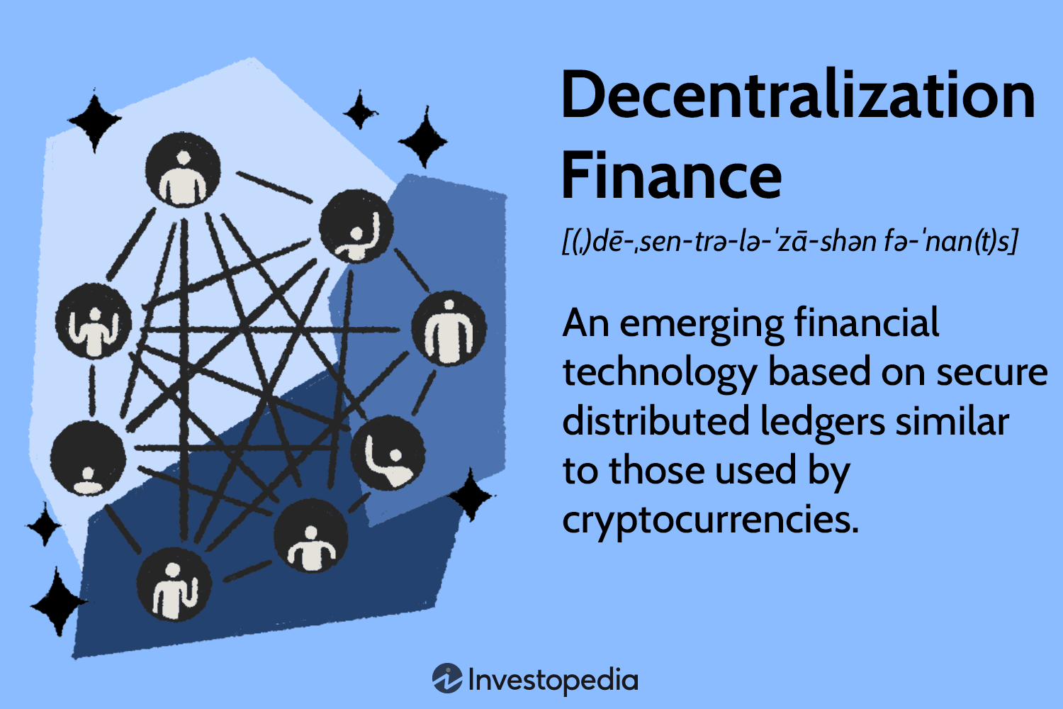 What is Decentralization? A Simple Guide with Examples, Benefits, and Challenges